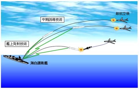 img2019_soubi_system04