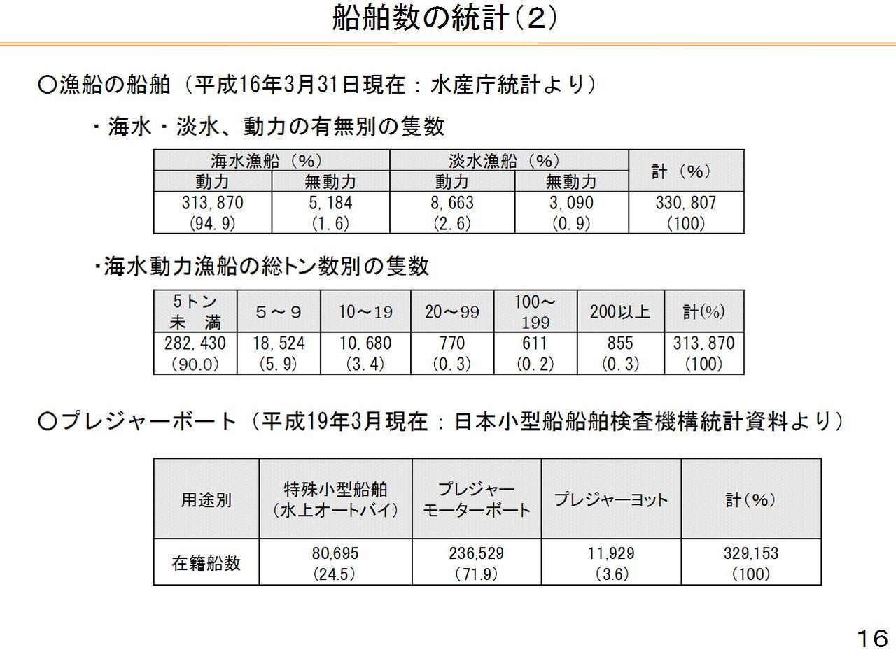 イメージ 16