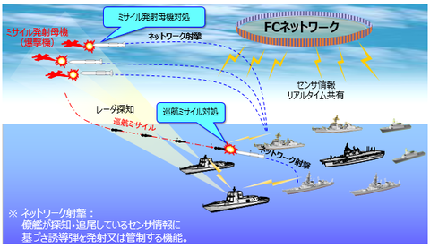 img2019_soubi_kansen03