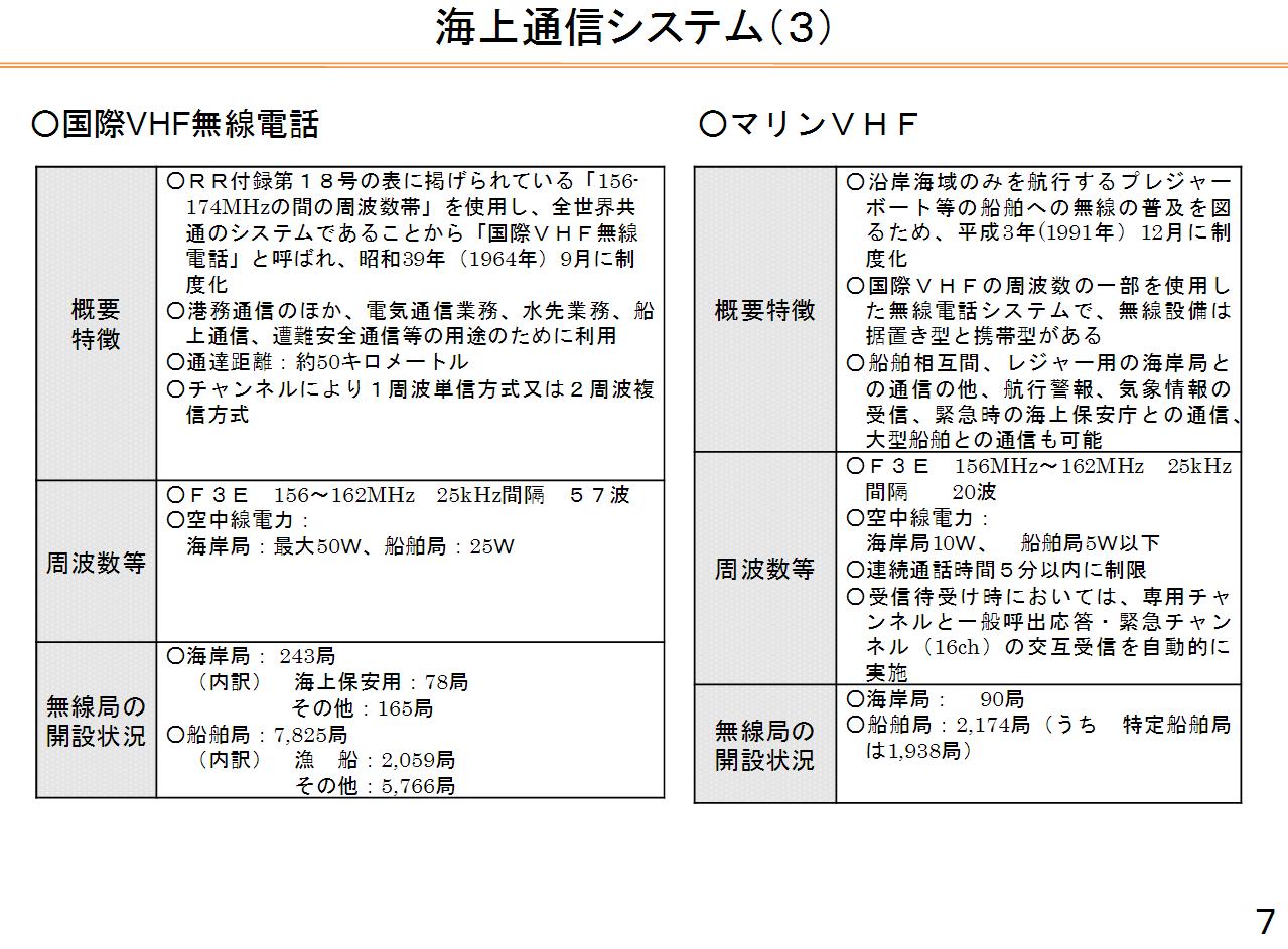 イメージ 7