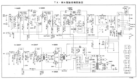 TX-88A