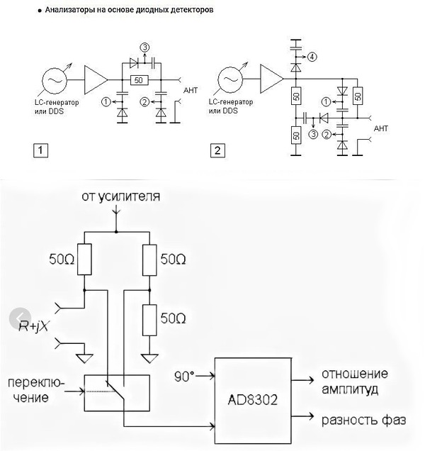 204594976_2989639864615348_3187958325060796888_n