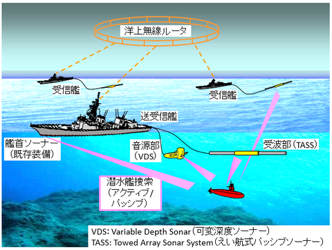 img2019_soubi_kansen01
