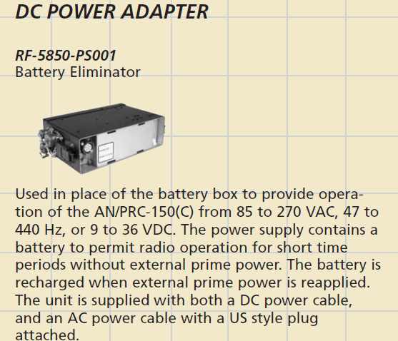 ハリス軍用無線機 AN/PRC-150(C) radio : 軍用無線のブログ suzuki shinichi