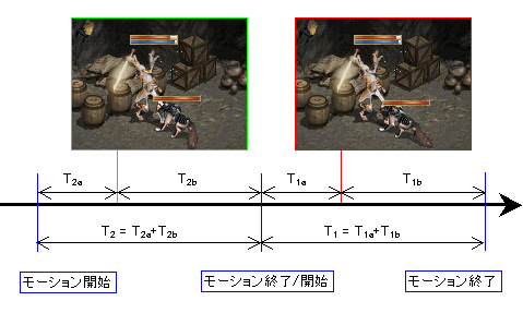 pet_motion21.png