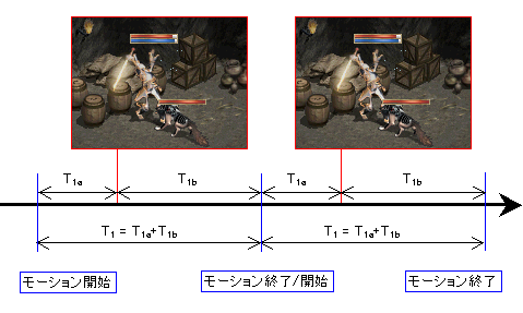 pet_motion11.png