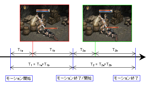 pet_motion12.png