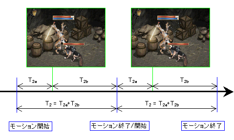 pet_motion22.png