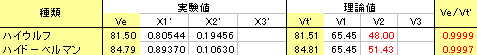 pet_speed4.gif