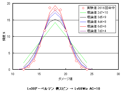 hidobe_atk_dst1.gif