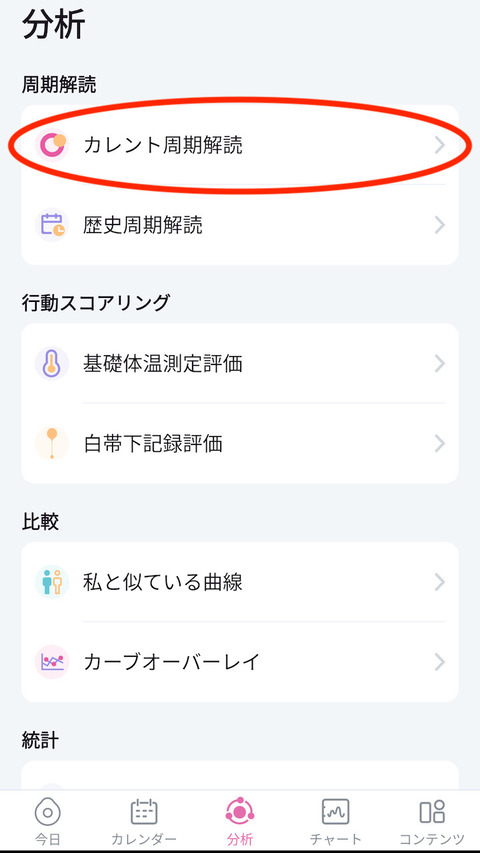 Femometer_AnalysisinJP