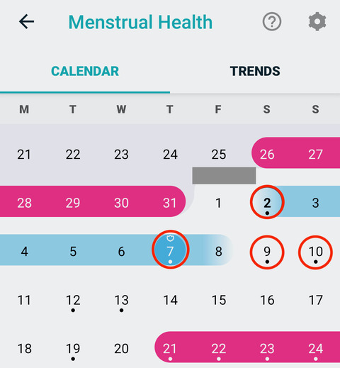 Fitbit Menstrual Health Screen - 3rd month