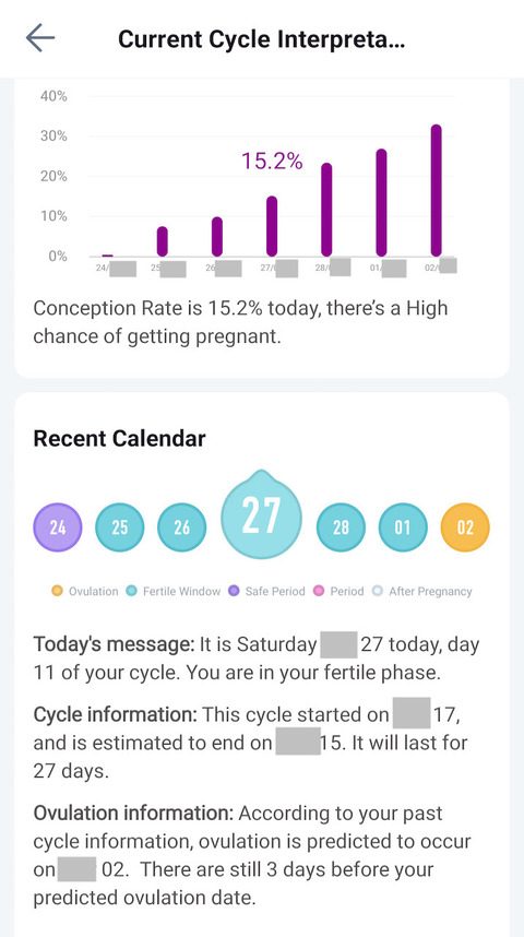 Femometer_Prediction