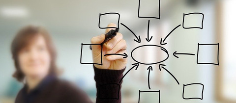 technology-1095751_1280