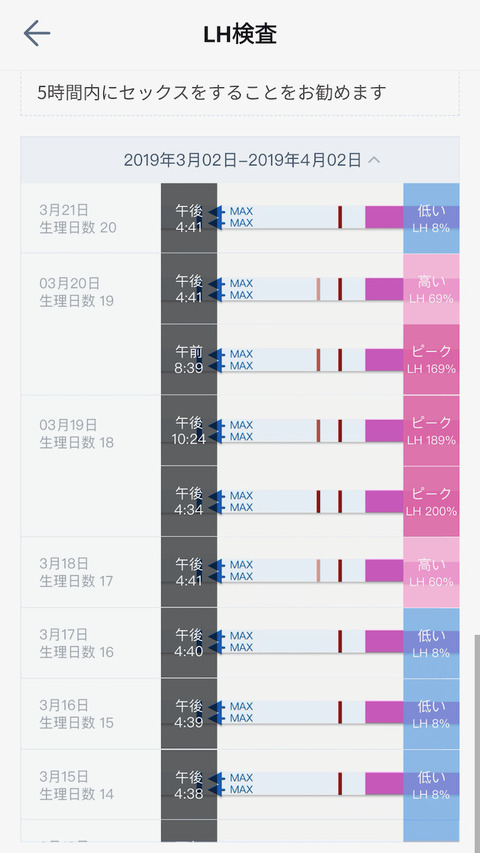 Femometer_OvulationTestInfo-jp4