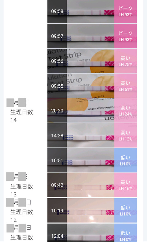 Femometer_LHtestlist-m4-5