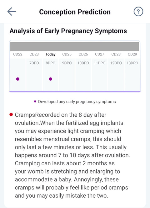 Femometer_m4aft8d_cramp_earlysymptom