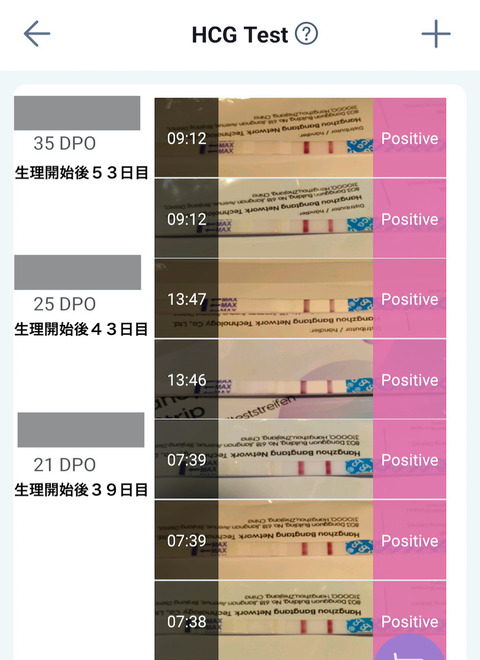 Femometer_m6_HCG1