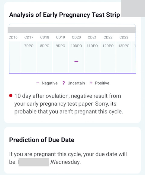 Femometer_5m_resultneg