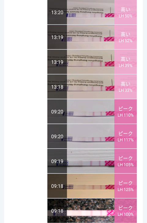 Femometer_LHtestlist-m4-3