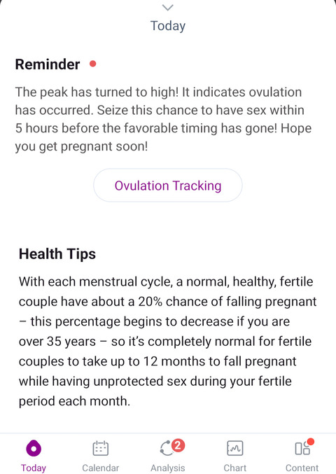 Femometer_OvAlert_PeaktoHighw1yearcomm