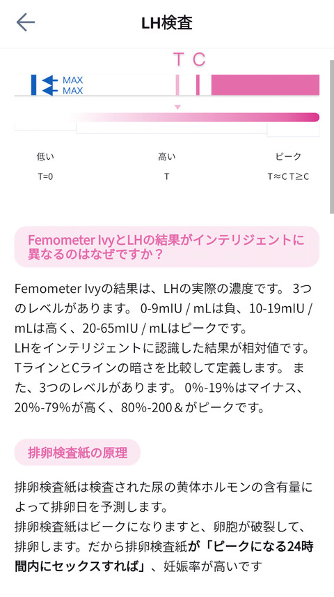 Femometer_OvulationTestInfo-jp1