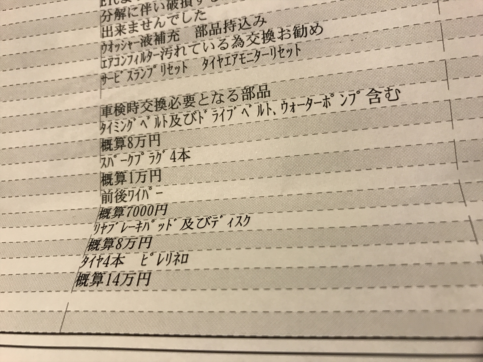 アバルト 2回目の一年点検 Prence Scorpione Lifeブログ