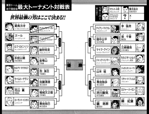 グラップラー刃牙 の最大トーナメントとかいう漫画史上最高のトーナメントｗｗｗｗ なんなん アニメ漫画ゲームまとめ