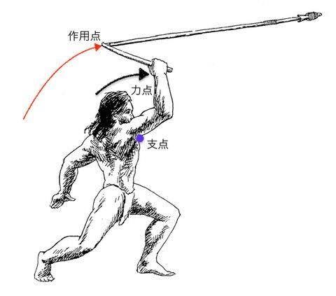 悲報 槍使いさん 連続で突きまくる 渾身の力で突く しか必殺技が無い なんなん アニメ漫画ゲームまとめ 悲報 槍使いさん 連続で突きまくる 渾身の力で突く しか必殺技が無い なんなん アニメ漫画ゲームまとめ