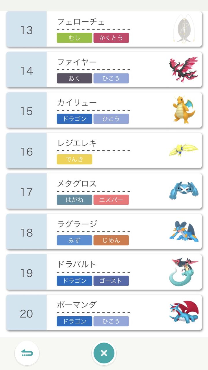 悲報 ポケモン対戦環境 おっさんにぐちゃぐちゃにされる なんなん アニメ漫画ゲームまとめ