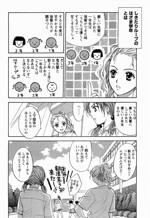 部活漫画で主人公が一年の時に魅力的な三年がいると一年目がピークになる なんなん アニメ漫画ゲームまとめ 部活漫画で主人公が一年の時に魅力的な三年がいると一年目がピークになる なんなん アニメ漫画ゲームまとめ