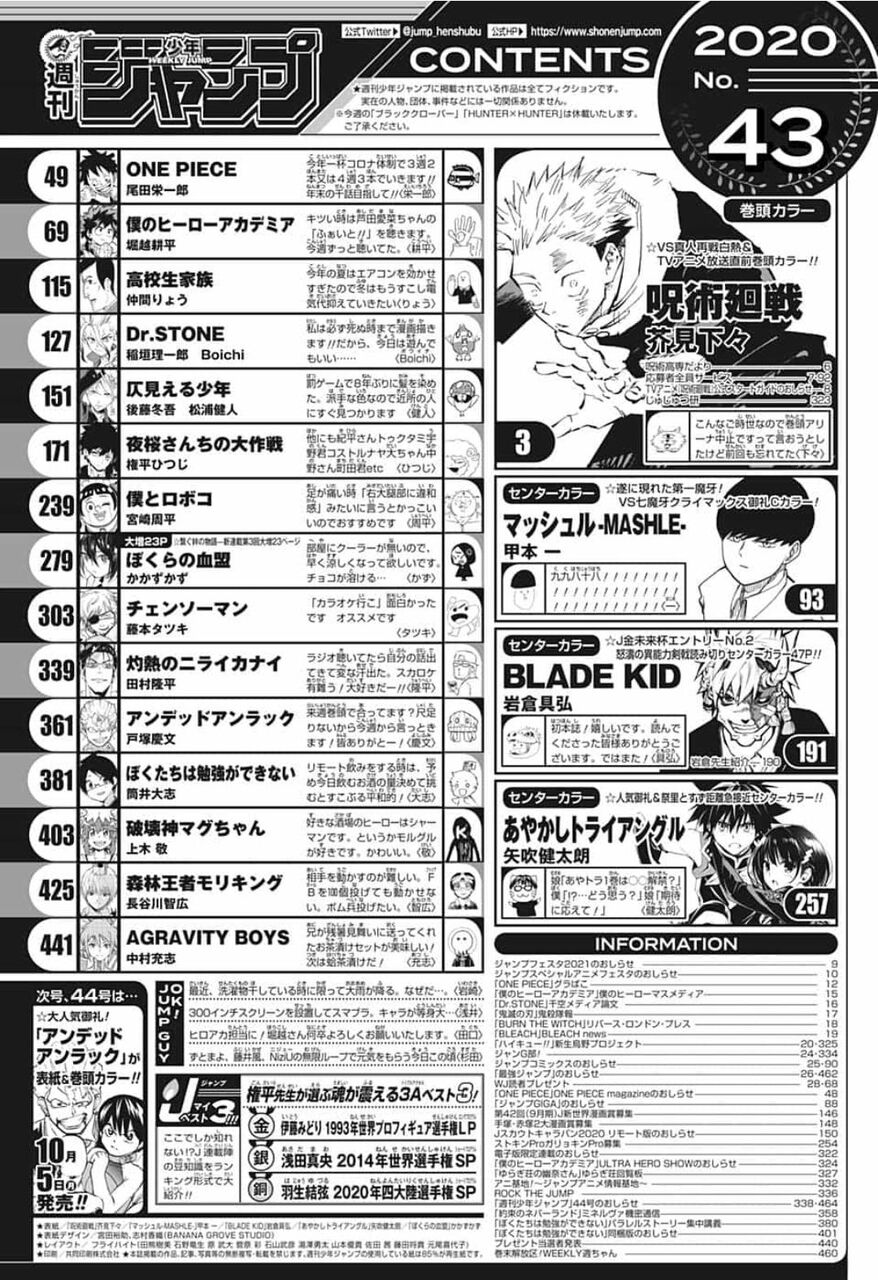 朝まで 週刊少年サンデー について語ろう なんなん アニメ漫画ゲームまとめ