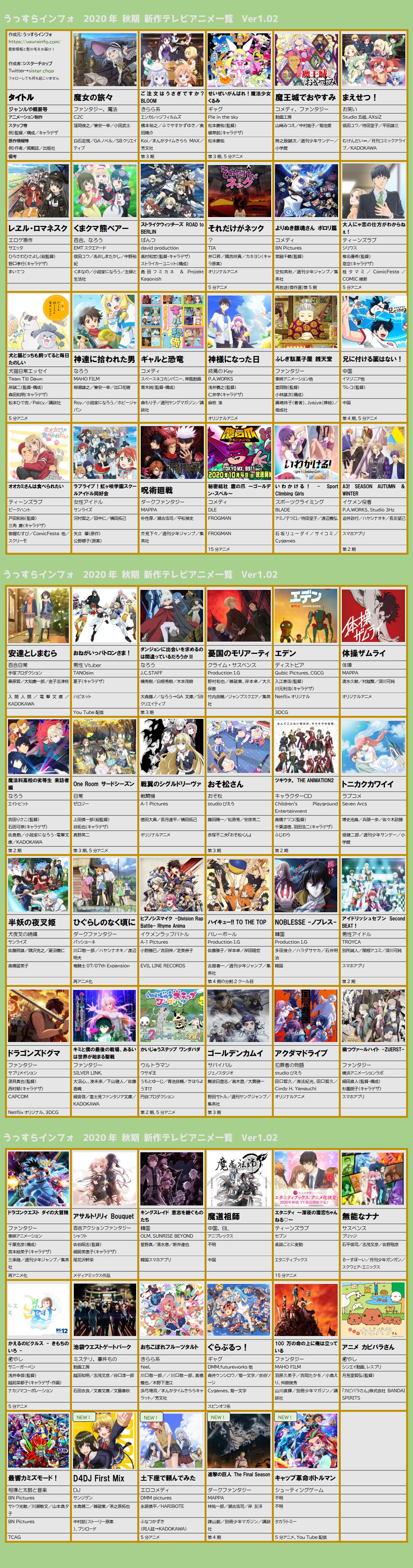 朗報 今期アニメ始まり出したけど あれ これ豊作なんじゃ なんなん アニメ漫画ゲームまとめ 朗報 今期アニメ始まり出したけど あれ これ豊作なんじゃ なんなん アニメ漫画ゲームまとめ