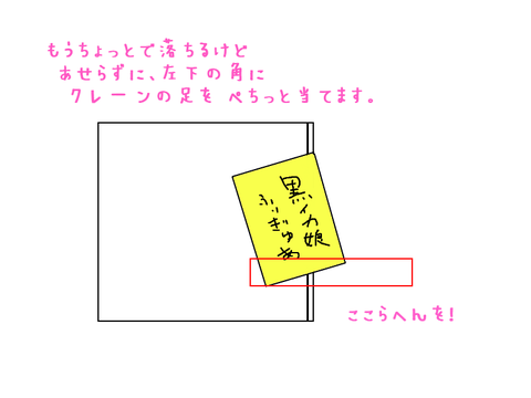 わかりにくい図