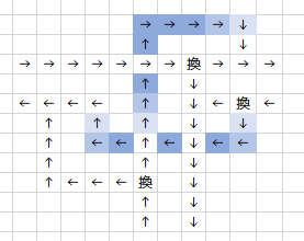 立体交差T字分岐