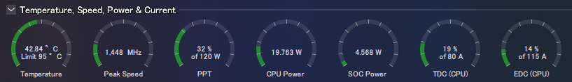 Ryzen Master