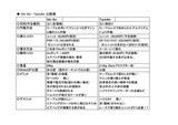 Hit-Air_TechAir比較Web用02