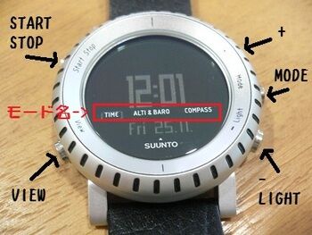 Suunto スント Core All Black 使い方 設定方法 Groovy Laksoul