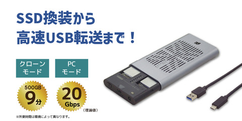 USB3.2 Gen2x2(20Gbps)対応SSDケース