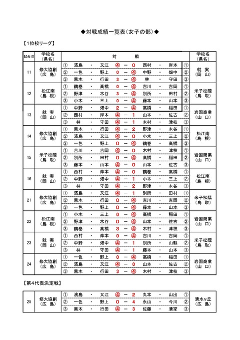 中国団体-008