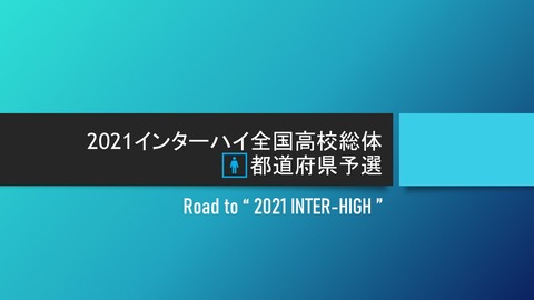 2021インターハイ全国高校総体🚹都道府県予選