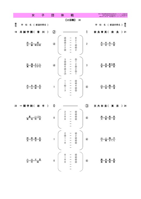 @2022 女子団体(様式)-013