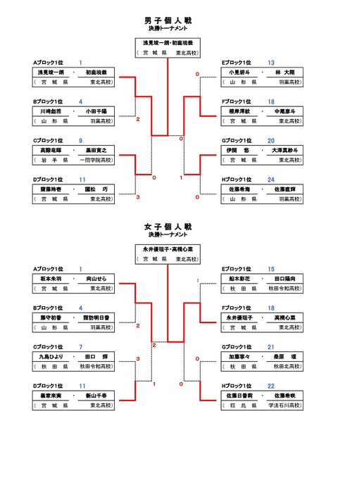 東北-003