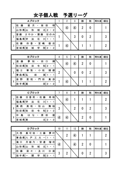 東北個人-004