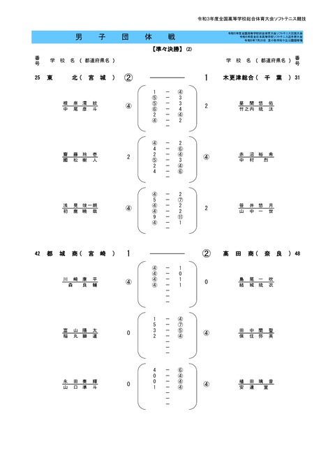 @2023 男子団体(様式)-023