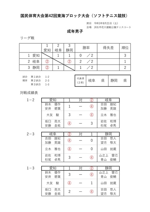 04東海-001