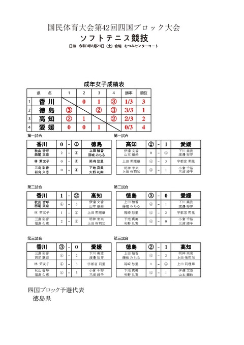 07四国-005