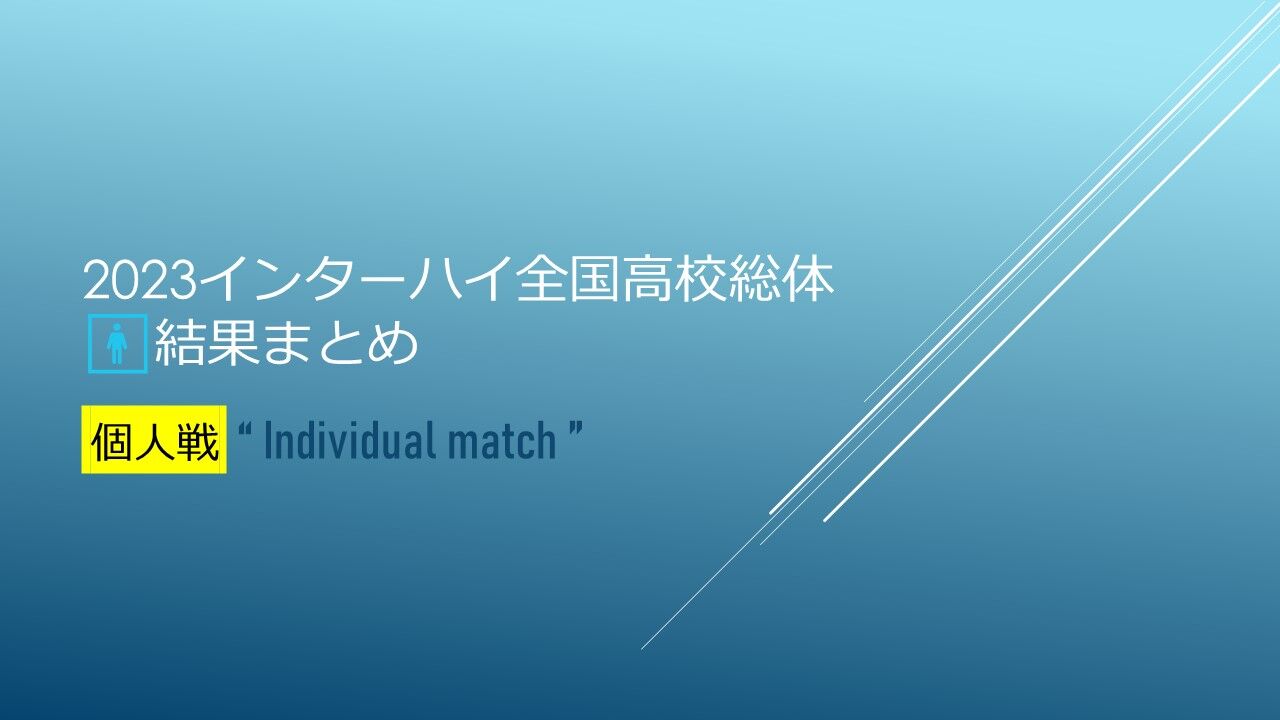 2023インターハイ全国高校総体🚹結果まとめ@個人戦 : ソフト 2023インターハイ全国高校総体🚹結果まとめ@個人戦 : ソフト