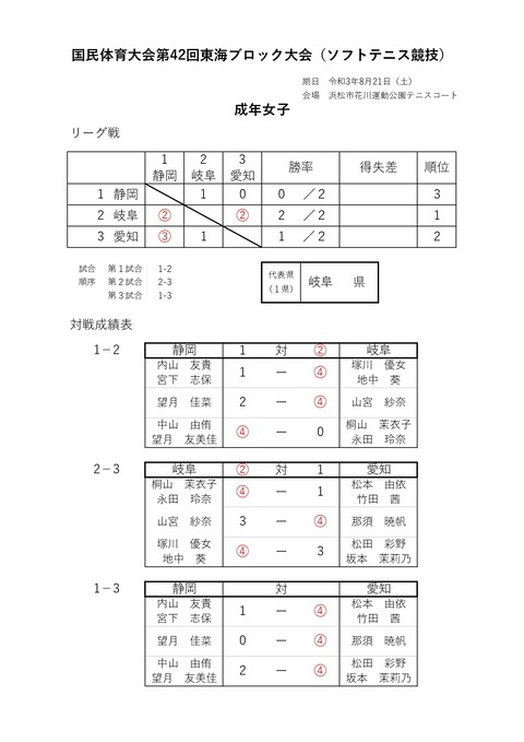 04東海-002