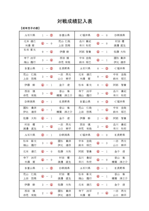 03北信越-002
